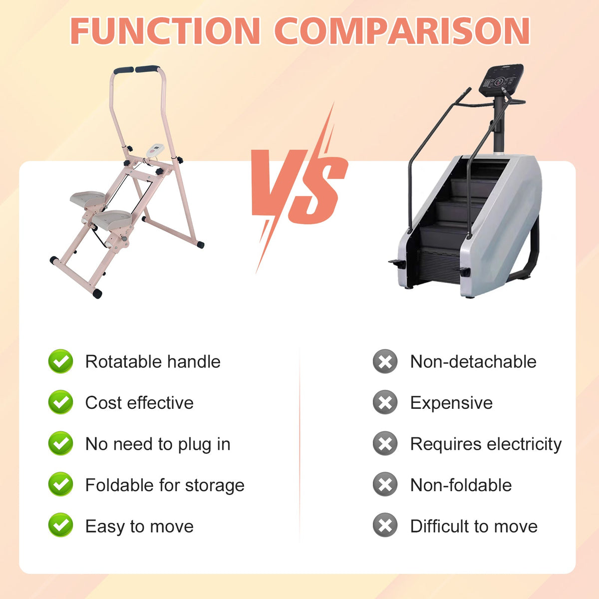 Stair Stepper Folding Vertical Cardio Exercise Climber with Adjustable Handrails - Pink & White